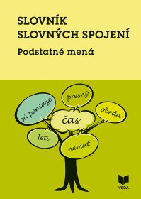 Slovník slovných spojení. Podstatné mená
